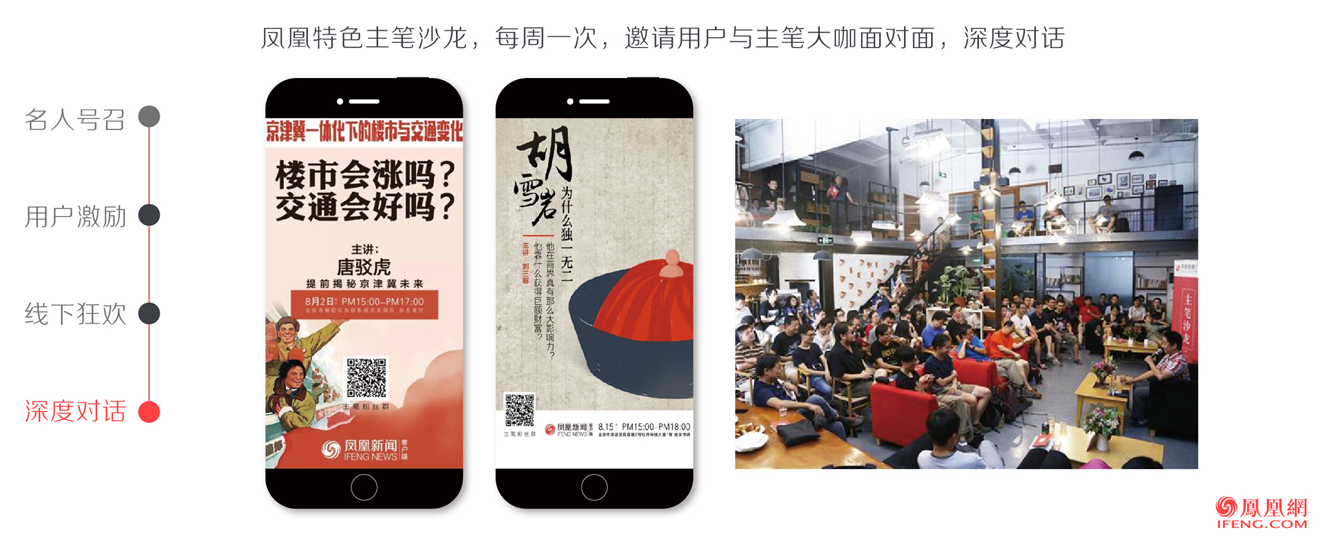 凤凰网广告推广