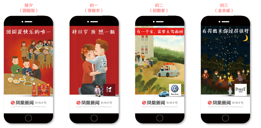 凤凰网推广形式