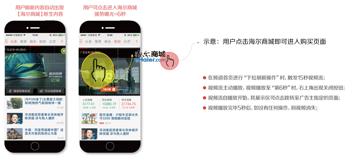 凤凰网广告形式