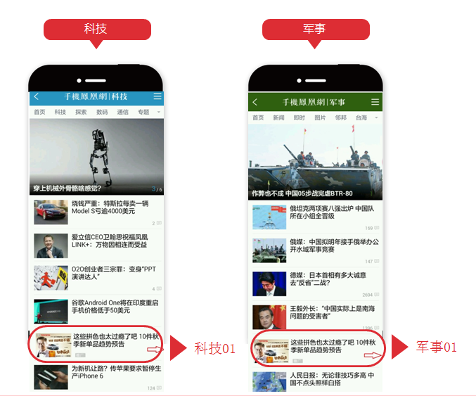 凤凰网推广形式