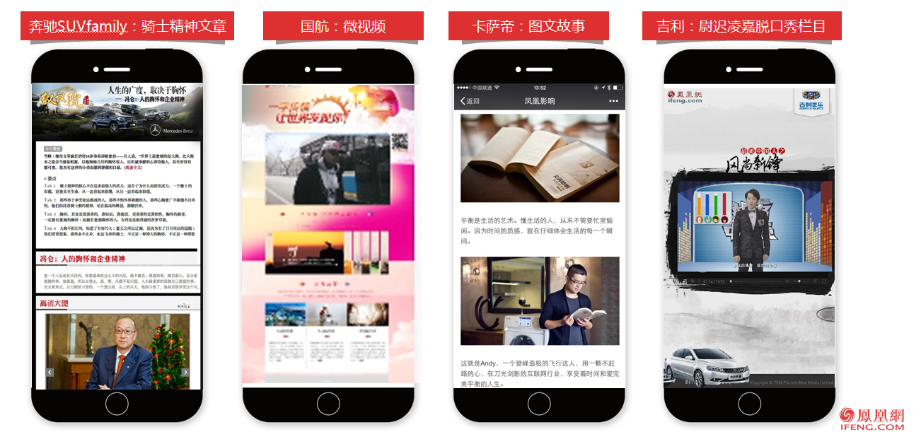 凤凰网推广形式