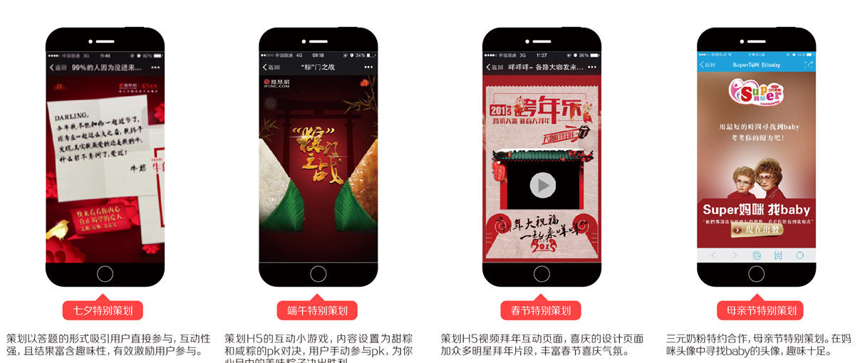 凤凰网推广形式