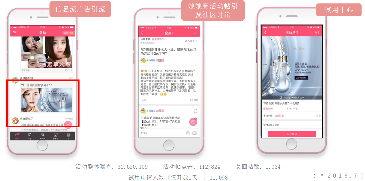 美柚推广之她她圈合作案例