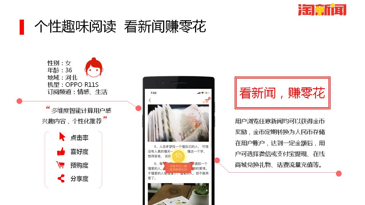 看新闻，赚零花！用户浏览任意新闻均可以获得金币奖励，金币定期转换为人民币存储于淘新闻账户，达到一定金额后，用户可以选择微信或者支付宝提现或者通过淘新闻在线商城兑换礼物、花费流量充值等！