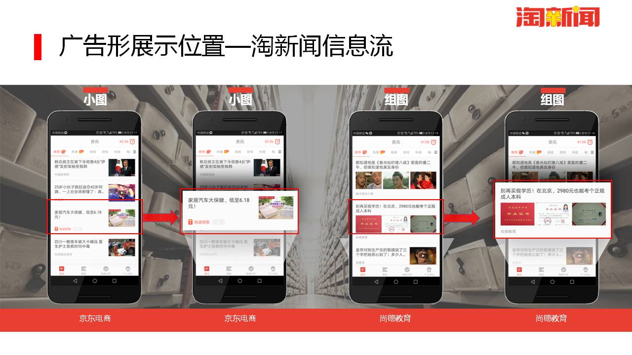 淘新闻信息流广告展现形式介绍