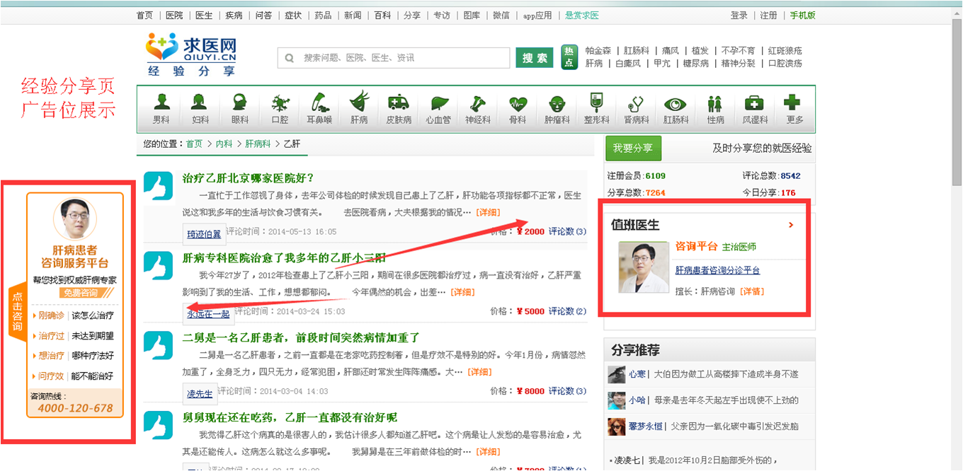 求医网推广介绍