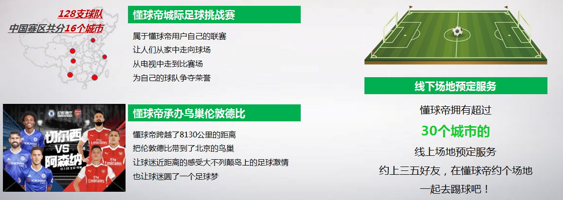 懂球帝推广广告