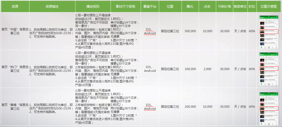 懂球帝推广开户