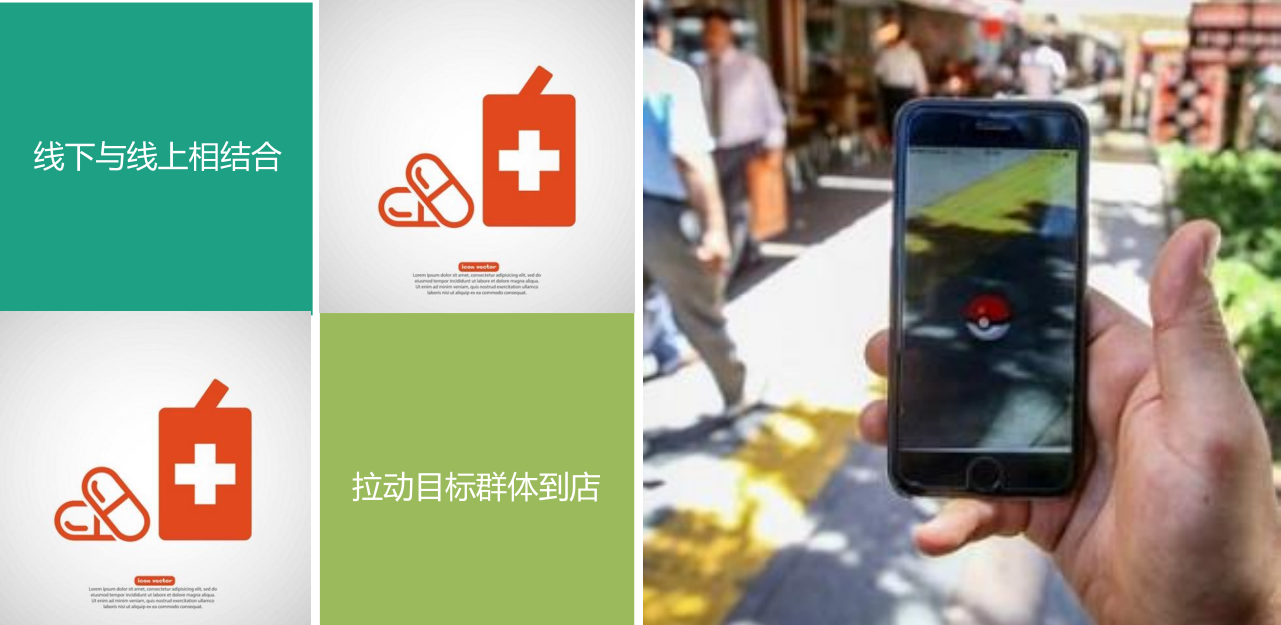 平安好医生推广形式