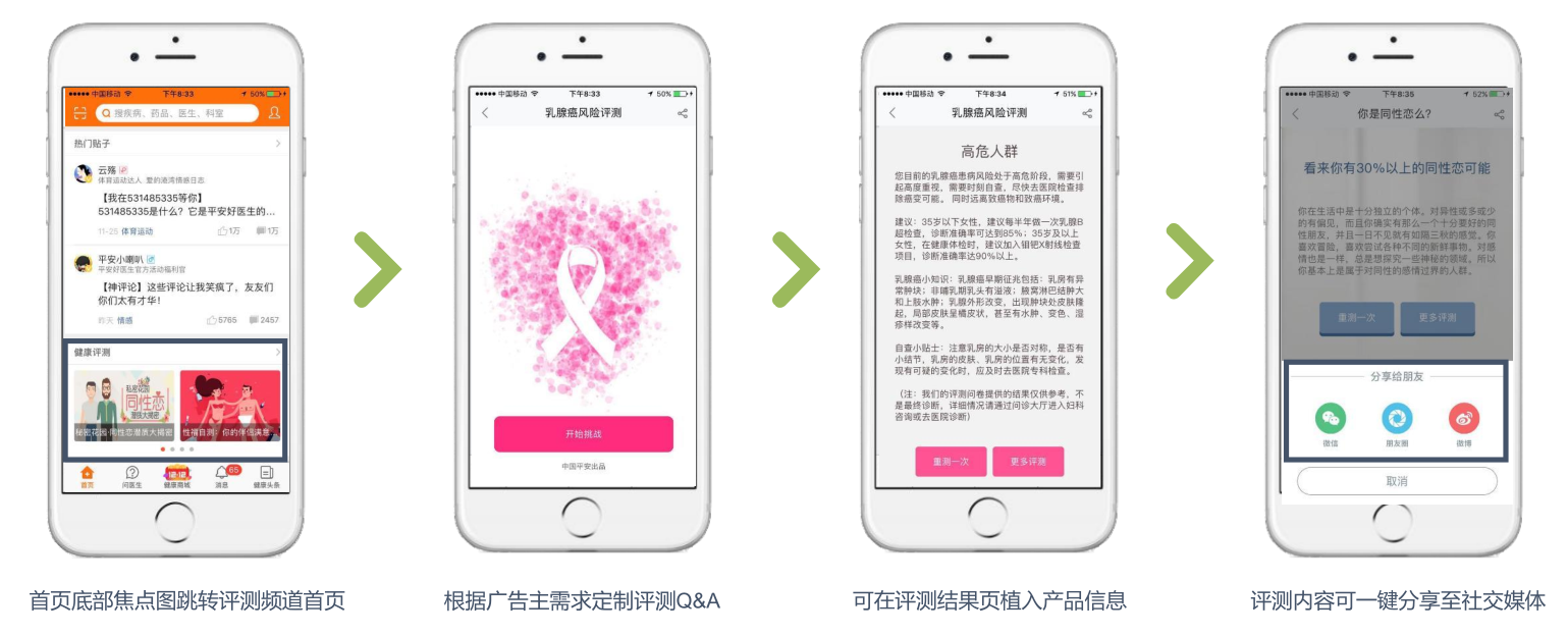 平安好医生广告