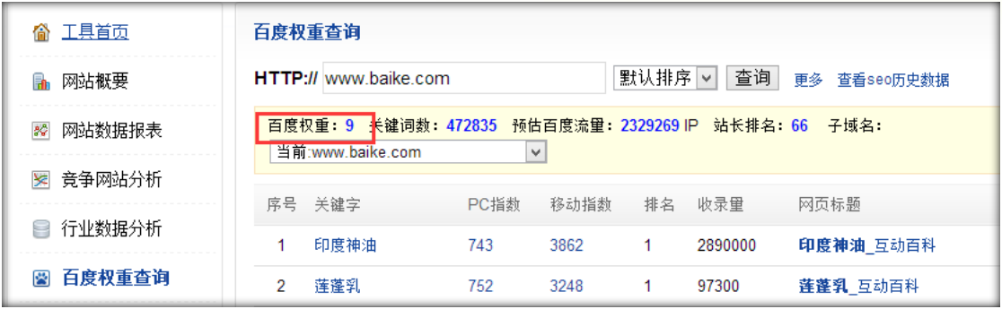 互动百科推广平台介绍