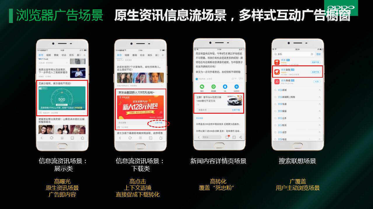 oppo应用商店推广